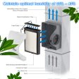 Aprilaire 35 Water Panel Replacement For Whole-House Humidifier Sale